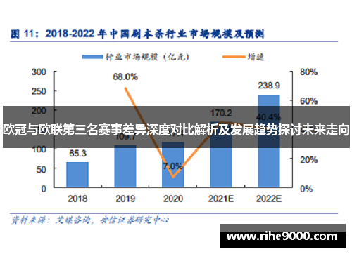 欧冠与欧联第三名赛事差异深度对比解析及发展趋势探讨未来走向